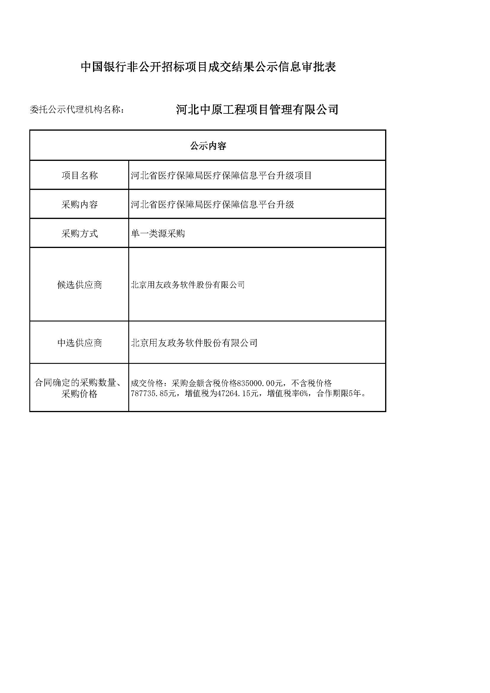 中國銀行非公開招標項目成交結(jié)果公示信息審批表河北省醫(yī)療保障局醫(yī)療保障信息平臺升級項目.jpg