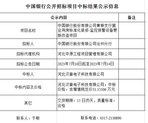 中國銀行股份有限公司黃驊支行營業(yè)用房標準化裝修-監(jiān)控報警設(shè)備更新改造項目.jpg