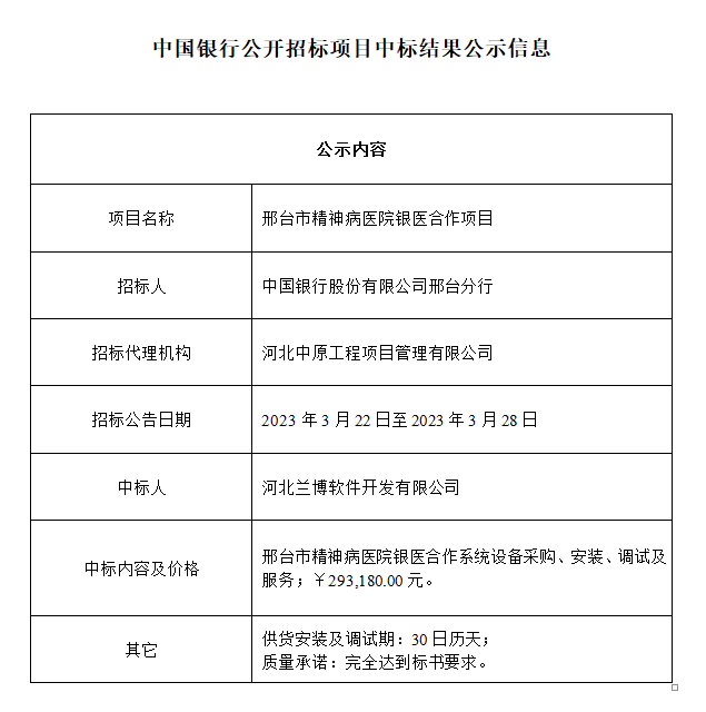 中國銀行公開招標(biāo)項(xiàng)目成交結(jié)果公示信息邢臺(tái)市精神病醫(yī)院銀醫(yī)合作項(xiàng)目.png