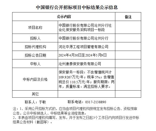 附件19：關(guān)于“中國(guó)銀行股份有限公司滄州分行社會(huì)化保安服務(wù)采購(gòu)項(xiàng)目一標(biāo)段”項(xiàng)目集中采購(gòu)信息公開(kāi)的通知.jpg