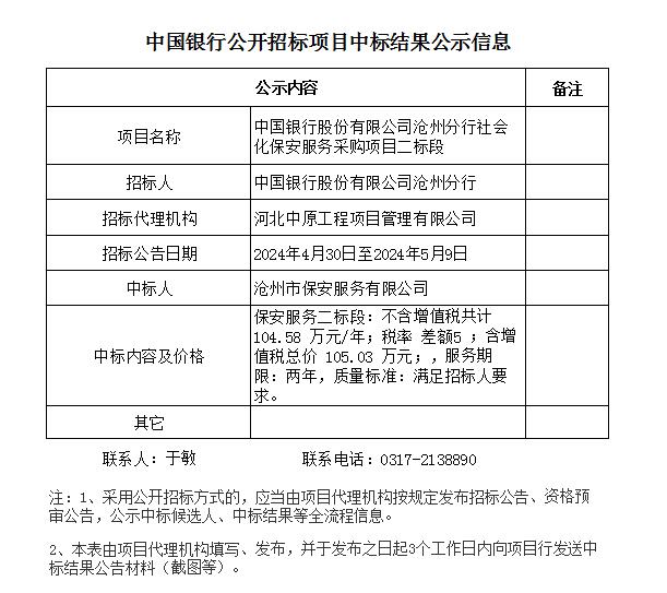 附件19：關于“中國銀行股份有限公司滄州分行社會化保安服務采購項目二標段”項目集中采購信息公開的通知.jpg