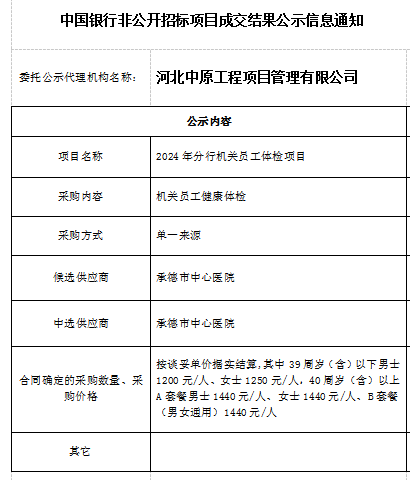 中國(guó)銀行非公開招標(biāo)項(xiàng)目成交結(jié)果公示信息通知.png